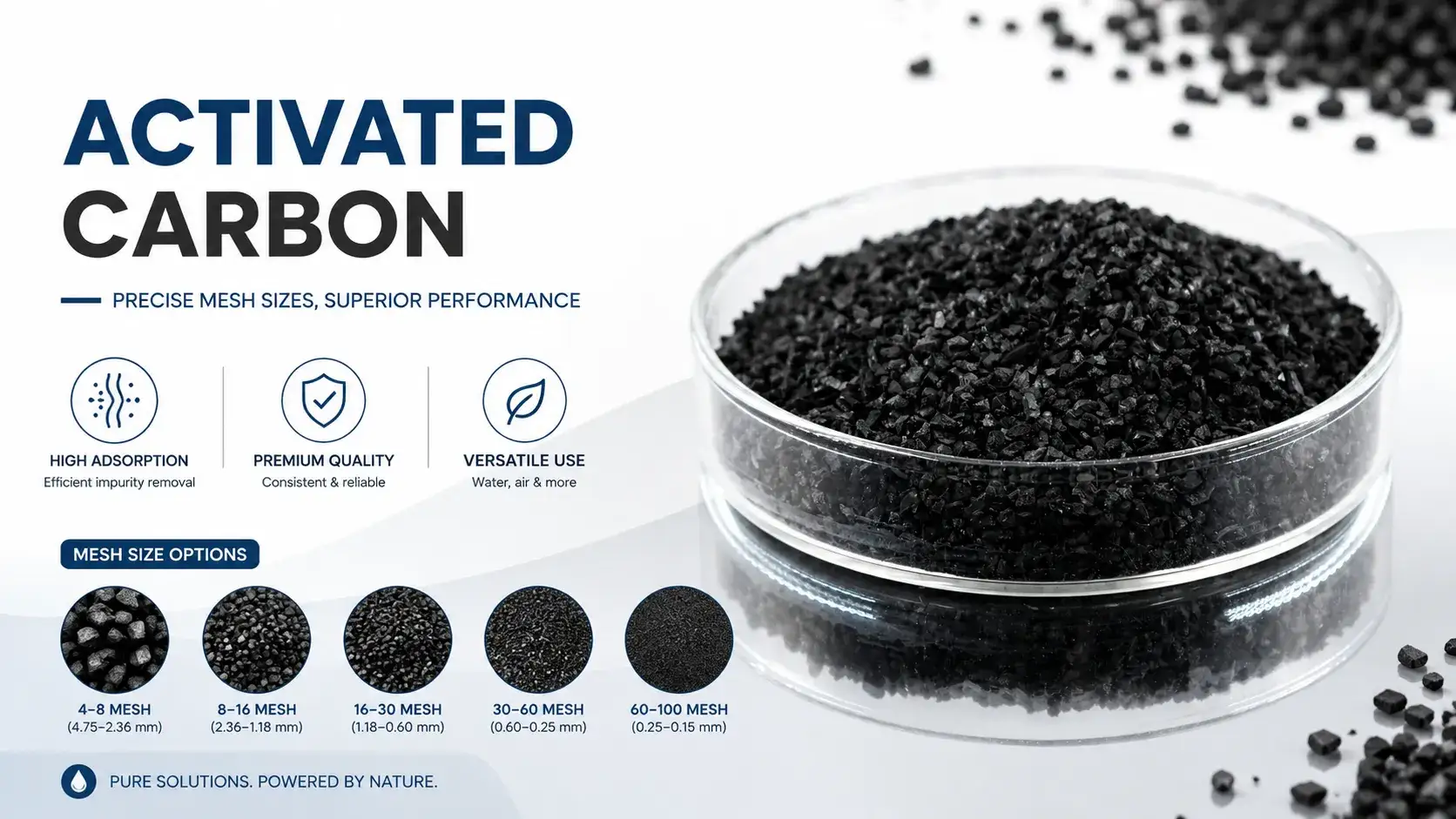 Activated Carbon Particle Size and Mesh Selection Guide